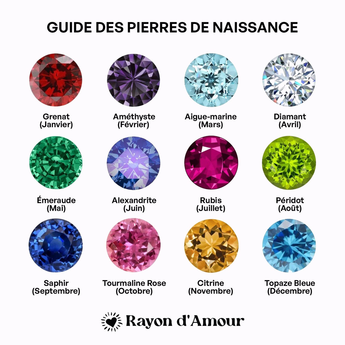 Bracelet Mère & Fille avec Pierre de Naissance